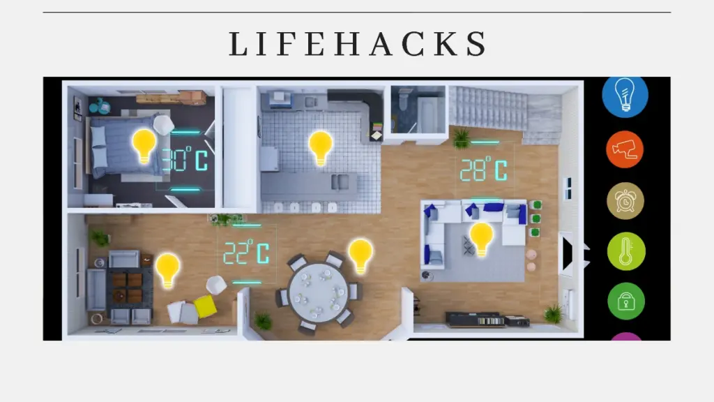 How to Use Smart Lighting Get Optimal Automatic Lighting